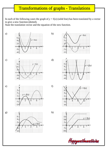 Transformations Of Graphs - 5 Excellent Worksheets including Trig and