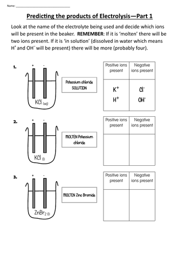 GCSE Chem (9-1) - Predicting Products of Electrolysis (Two worksheets