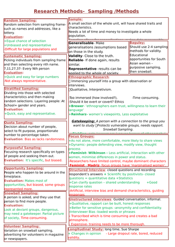 Sociology OCR A-Level Unit 2 Pack - Research methods and Inequality ...