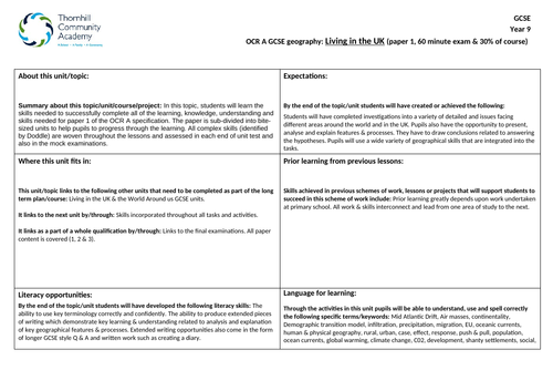 gcse scheme of work full year geography 1-9 rivers coasts population geomorphic energy energy