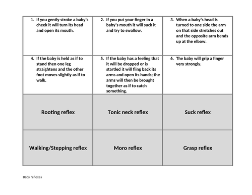 Nervous system and Reflexes GCSE/iGCSE 3 x activities. Revision lesson