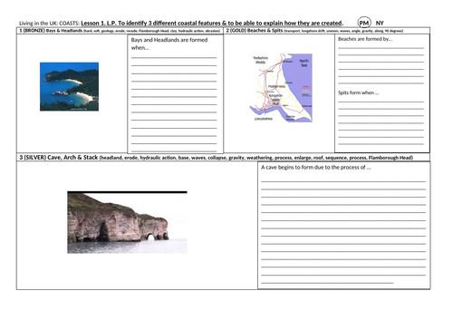 coastal features gcse ks3 bars geology spits crack headlands geography 1-9