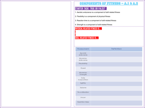 Component of fitness workbook BTEC SPORT