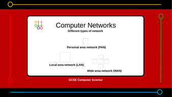 Aesg show my homework picture