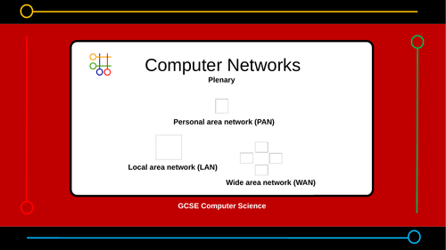 pptx, 586.12 KB