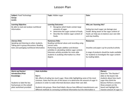 hidden sugar lesson complete pptx mb