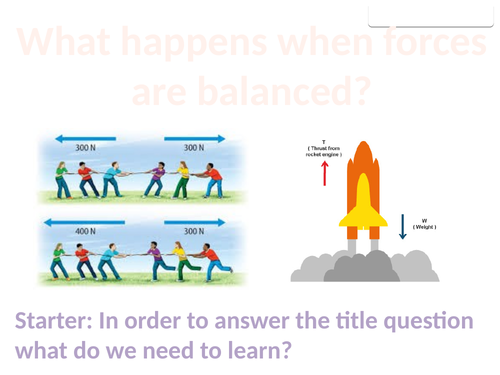 7Ke Balanced and unbalanced forces (Exploring Science)