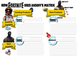 fortnite a3 ansoff matrix docx - fortnite marketing campaign