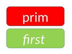 Common number prefixes | Teaching Resources
