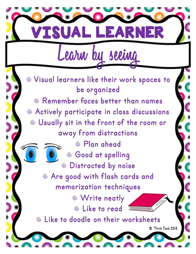 Learning Style Student Inventory : Color by Number - Back to School ...