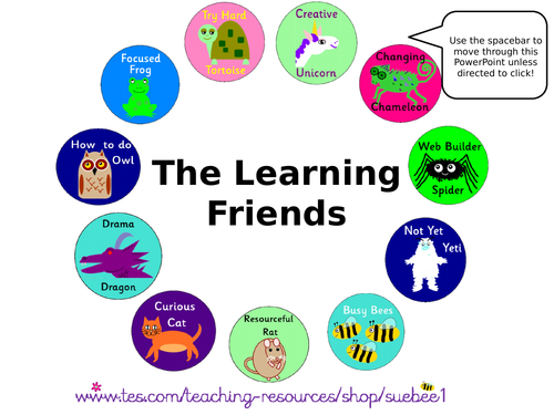 Growth Mindset and Characteristics of Effective Learning- Learning ...