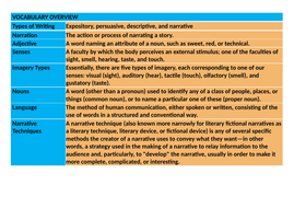 NARRATIVE WRITING : FLOW CHART | Teaching Resources