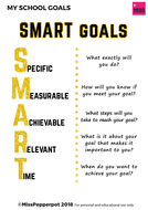 Smart Goals, Smart Goals Spinner, Smart Target Wheel | Teaching Resources