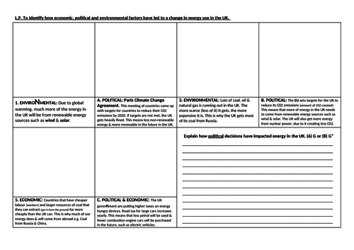 changing energy political economic environmental gcse ks3 1-9 science geography