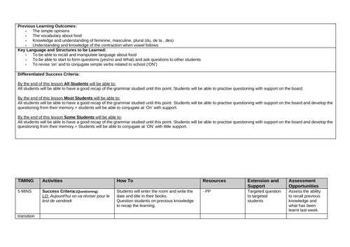 La cantine - Revision | Teaching Resources