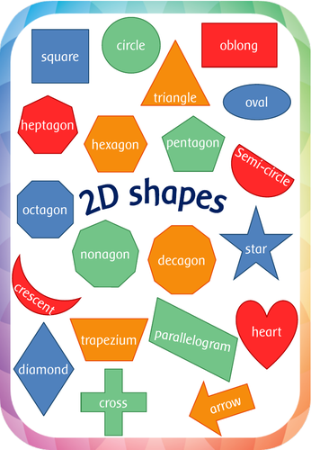 2D shapes activity and display pack for KS1 Maths | Teaching Resources