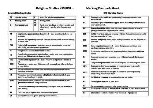 Marking Feedback Codes for Religious Studies KS3 KS4