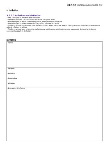 08 Inflation AQA AS Economics (new spec) MACRO | Teaching Resources