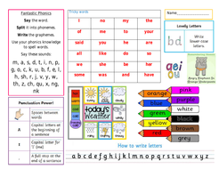 English Mat, including sounds, tricky words, punctuation and more ...