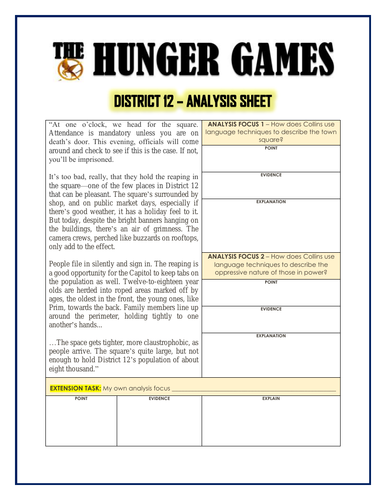 welcome-to-district-12-the-partial-official-map-of-panem-from-the