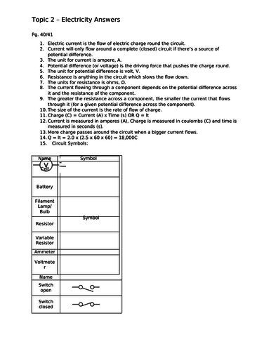 Electricity Paper 1 NEW AQA 9-1 GCSE PHYSICS ALL POSSIBLE QUESTIONS & ANSWERS