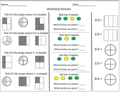 year 2 fractions teaching resources