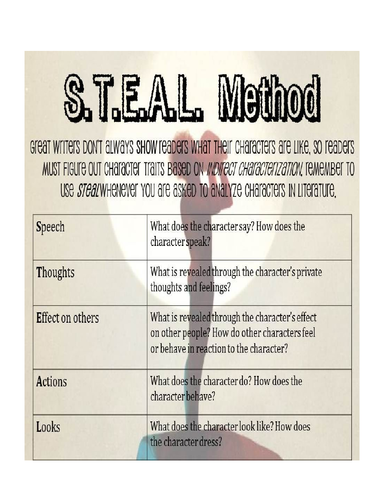 S T E A L Characterization Chart Bonus Video Included Teaching Resources