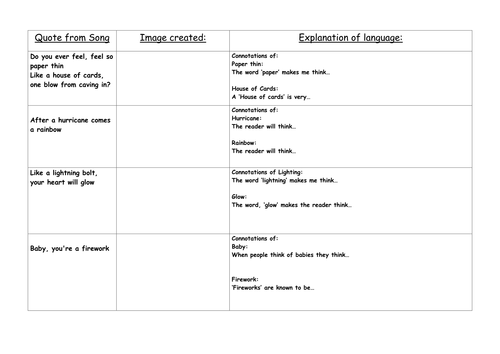 KS3 Poetic Devices | Teaching Resources