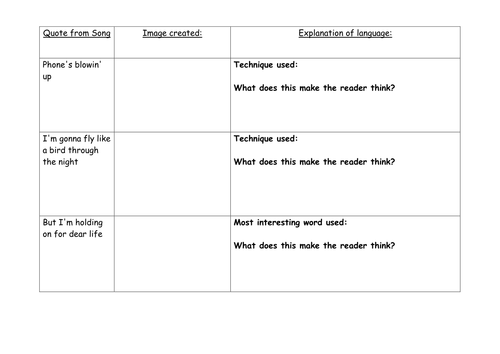 KS3 Poetic Devices | Teaching Resources