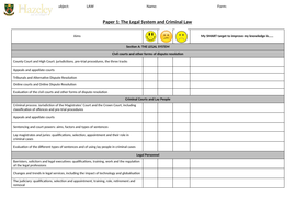 Mpc mens rea picture