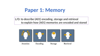 AQA GCSE Psychology 9-1- Memory- Encoding, storage, retrieval by ...