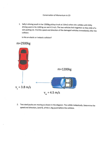 Conservation Of Momentum In 2d And Collisions Teaching Resources 5923