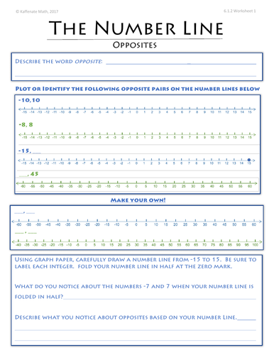 the-number-line-part-1-opposites-full-worksheet-set-teaching-resources