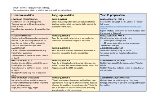 Summer revision tasks