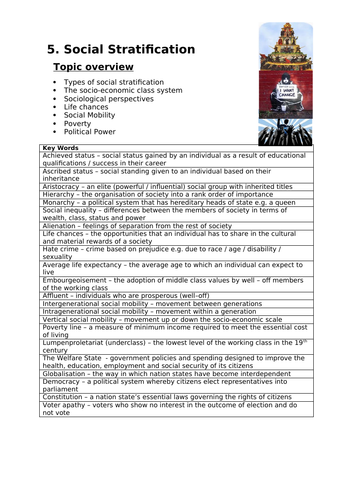 AQA GCSE SOCIOLOGY KEY TERMS UNIT COVER SHEET SOCIAL STRATIFICATION