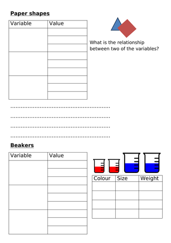 Working Scientifically -2- What Varies?