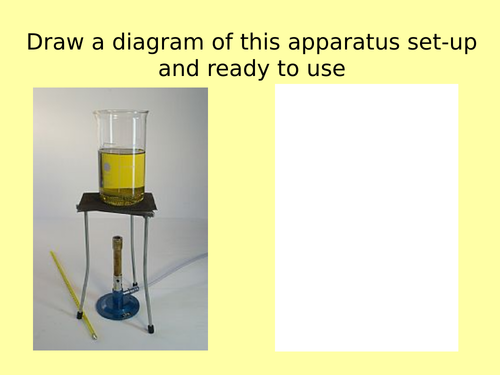 Working Scientifically -5- Method writing 2