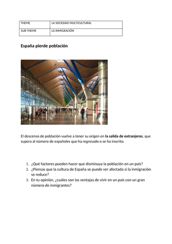 Spanish speaking cards AQA A-level | Teaching Resources