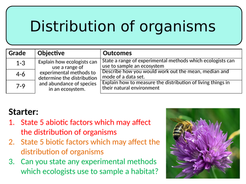 New Aqa Gcse Trilogy 2016 Biology Distribution Of Organisms