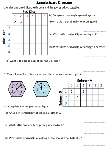 Sample Space Worksheets | Teaching Resources