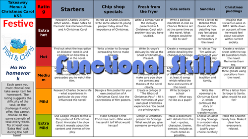 A christmas carol 2019 picture