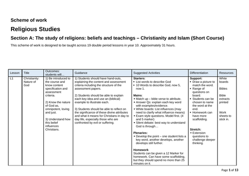 AQA GCSE RE RS Short Course 9-1 Scheme of Work