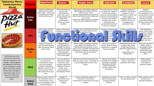 Contemporary Novel KS3 Takeaway Homework Menu | Teaching Resources