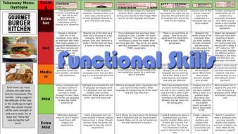 Dystopia homework 07 picture