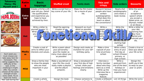 Me Myself and I KS3 Takeaway Homework Menu | Teaching Resources