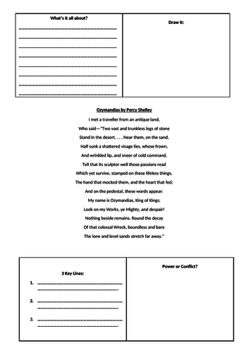 AQA Power and Conflict Anthology - Revision Pages