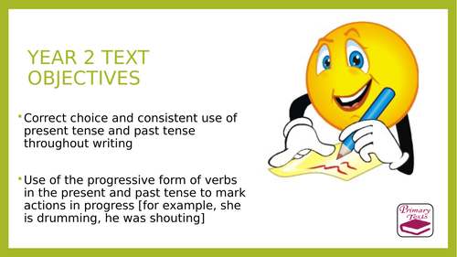 Year 2  Past and present tense including the progressive form: PPT Lesson and Assessment