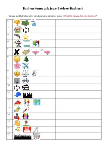 business-a-level-key-terms-revision-quiz-x2-teaching-resources