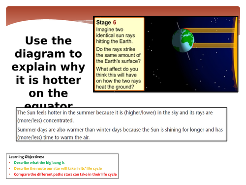 KS3: Life cycle of a star