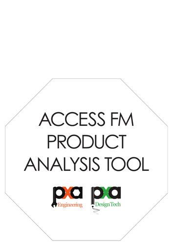ACCESS FM Product Analysis Tool Pyramid | Teaching Resources